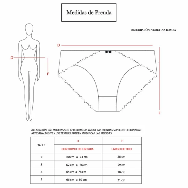 Alternative view of Vedetina Japonesa - BASBOM03B