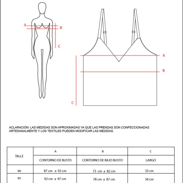 Alternative view of Corseletta - TENCRS02A