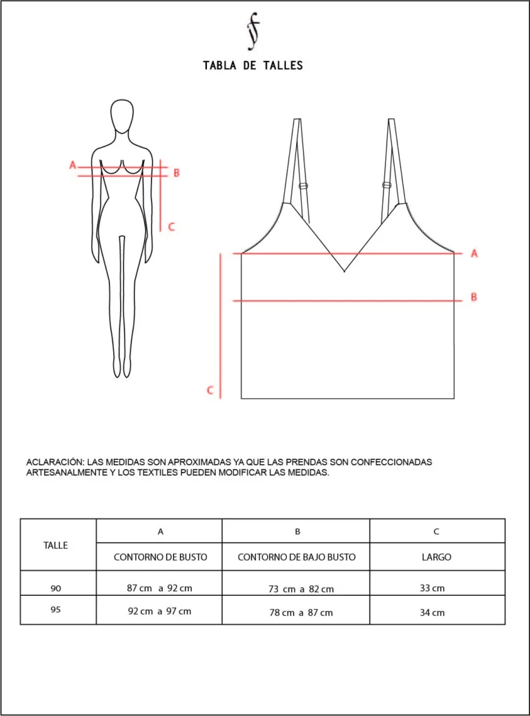 Alternative view of Corseletta - TENCRS02A